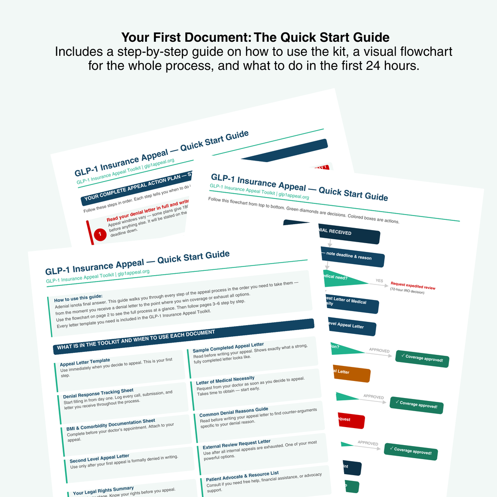 GLP-1 Insurance Appeal Toolkit